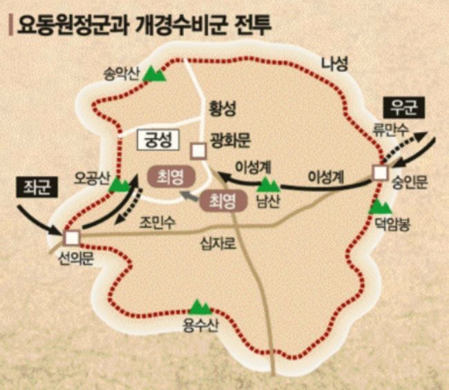[이상훈의 한국유사] 위화도회군 이어 개경 함락까지…조선 창업의 잘짜인 각본이었다