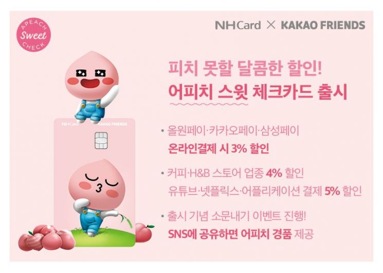 NH농협카드, '어피치 스윗 체크카드' 출시…"온라인결제 3%할인"