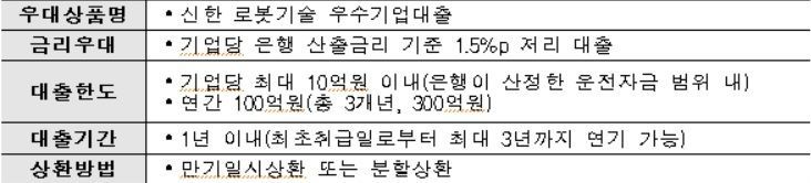 로봇산업 15兆 달성 위해…우수기업 저금리 대출지원