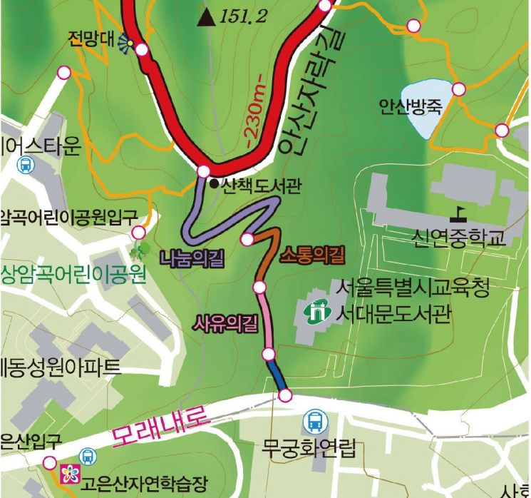 서대문도서관~ 안산자락길 '연결 등산로' 개통