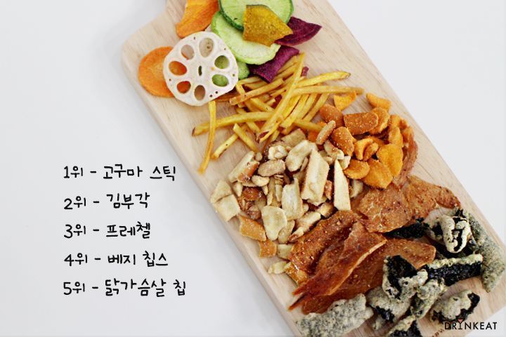 [드링킷] 뉴트리아들을 위한 BEST 식감 안주