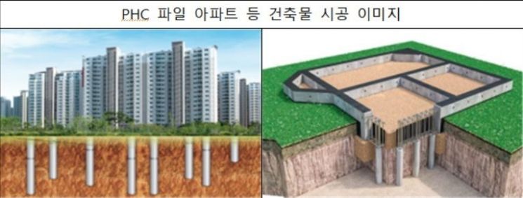 자료제공=공정거래위원회