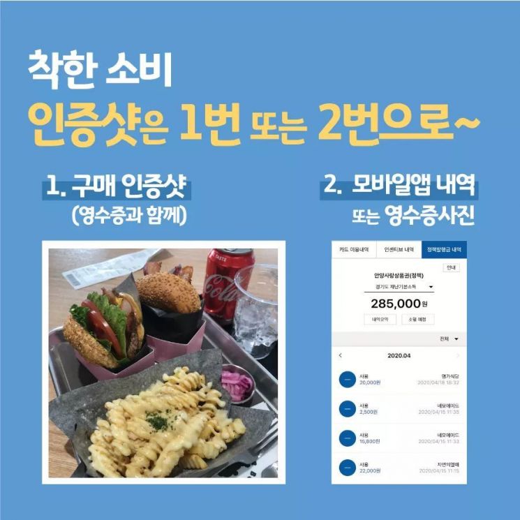 "경기재난소득 잘 썼습니다"…'감사·추억·효도' 후기·인증샷 봇물