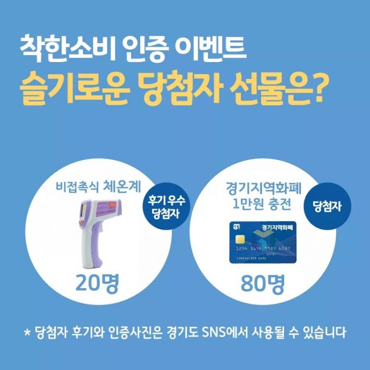 "경기재난소득 잘 썼습니다"…'감사·추억·효도' 후기·인증샷 봇물