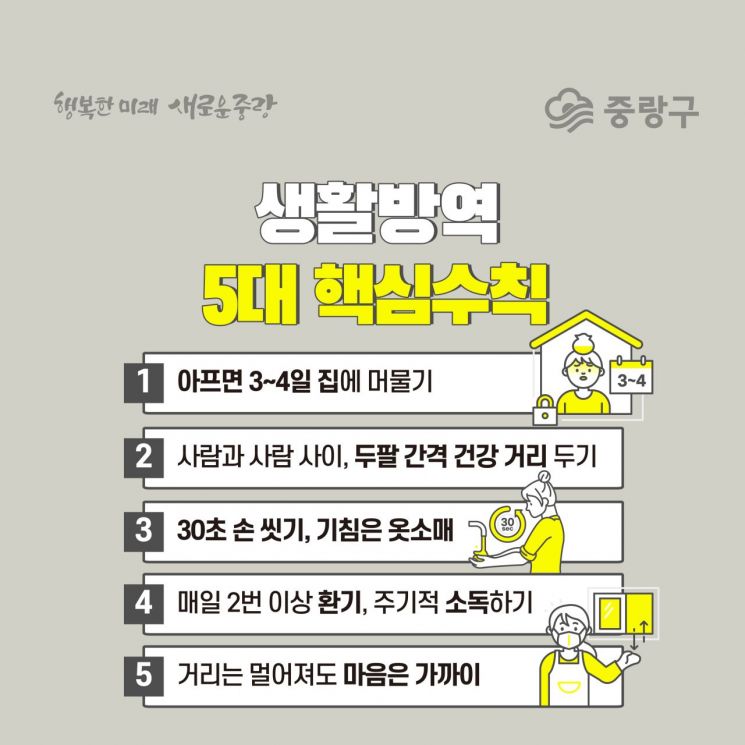 중랑구, 생활방역 발맞춰 공공시설 193개소 운영 재개