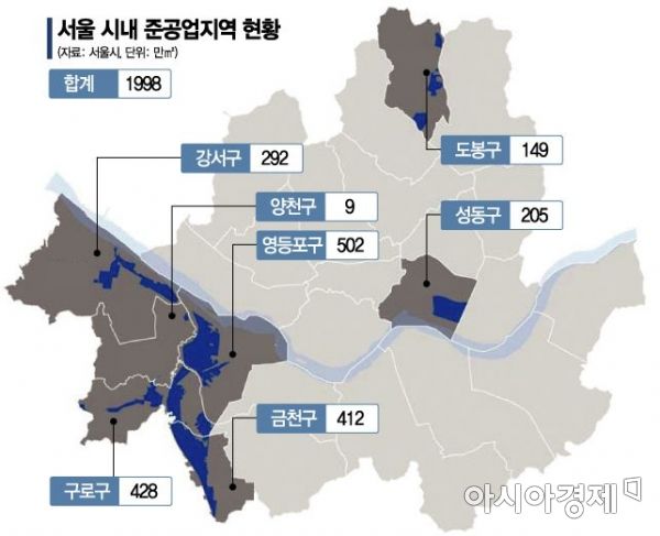 서울 내 개발할만한 마지막 땅… ‘준공업지역’ 뭐길래