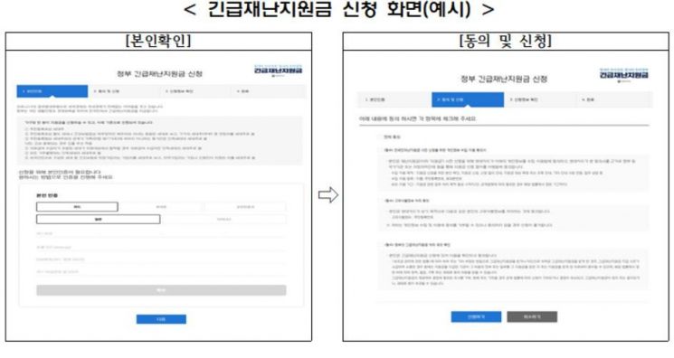 긴급재난지원금, 11일 오전 7시부터 카드사 홈페이지서 접수