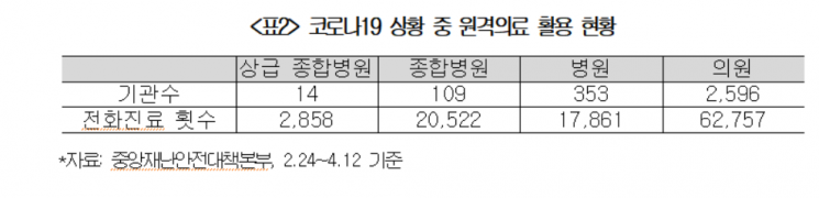 대한상의, 9개 경제입법 과제 건의…"'막바지' 20대 국회 사명감 가져달라"