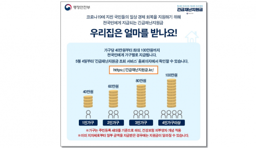 정부의 긴급재난지원금 지급을 위한 신용·체크카드 온라인 신청이 11일부터 가능하다.