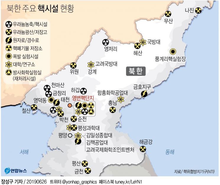 북한 주요 핵시설 현황 <자료:연합뉴스>