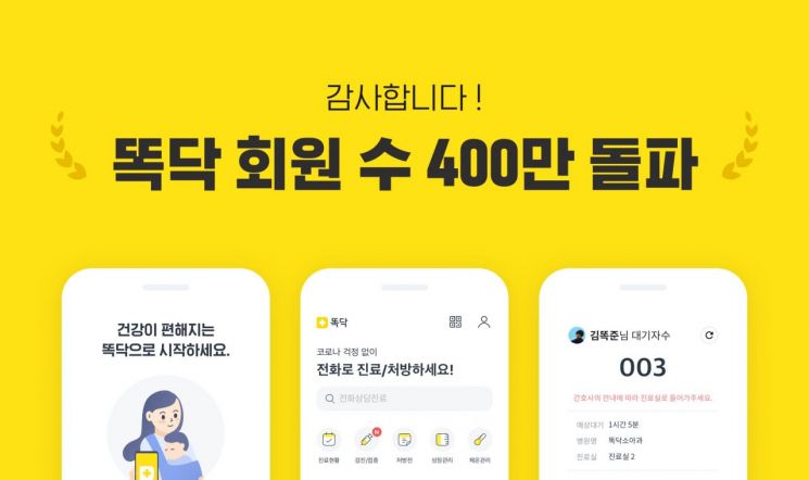 똑닥, 등록회원 400만명 돌파…"국내 영유아 절반 등록"