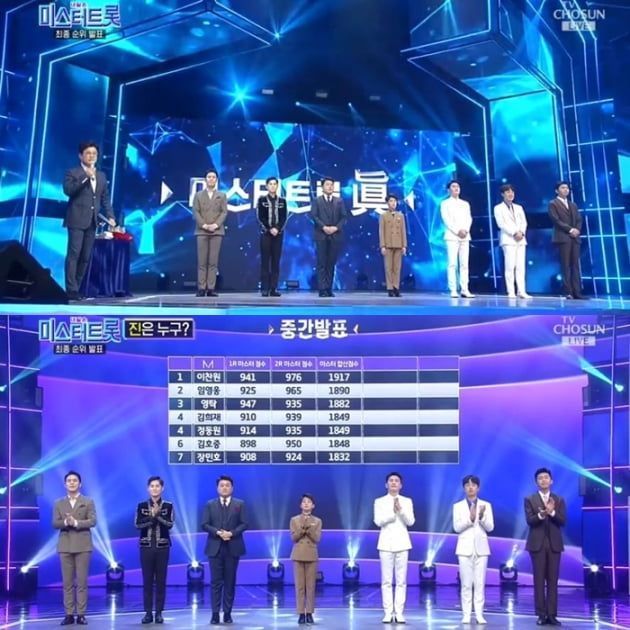 "노래 감칠맛 난다" 1020도 반해…트로트 전성시대