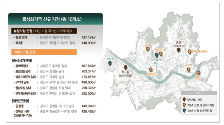 서울시, 18일 '도시재생전략계획 변경안' 온라인 공청회