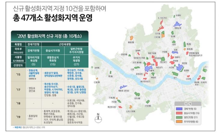 서울시, 18일 '도시재생전략계획 변경안' 온라인 공청회