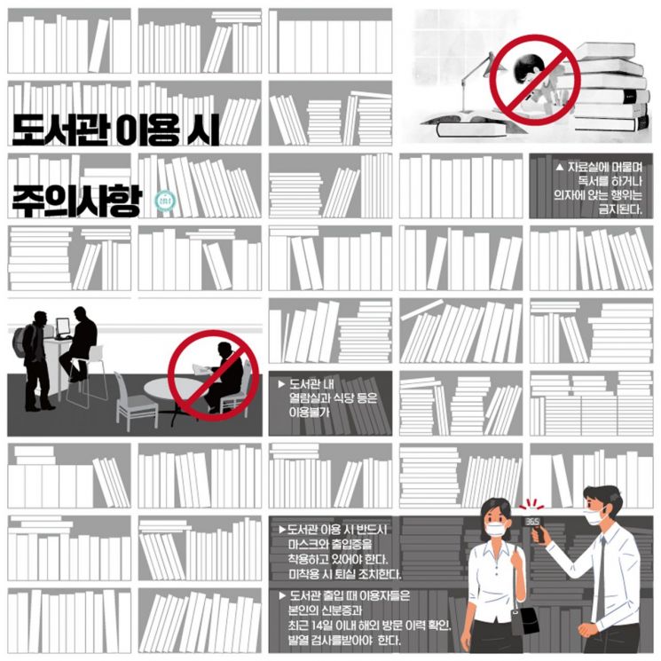 성남시, 공공·작은도서관 136곳 '부분 개관'