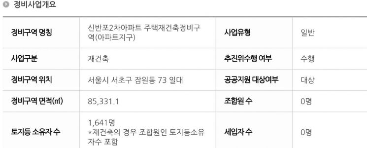 '17년 제자리걸음' 신반포2차, 8월 조합설립까지 간다