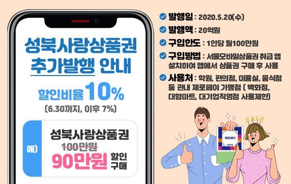 성북구 ‘성북사랑상품권’ 완판 후 20억원 추가 발행