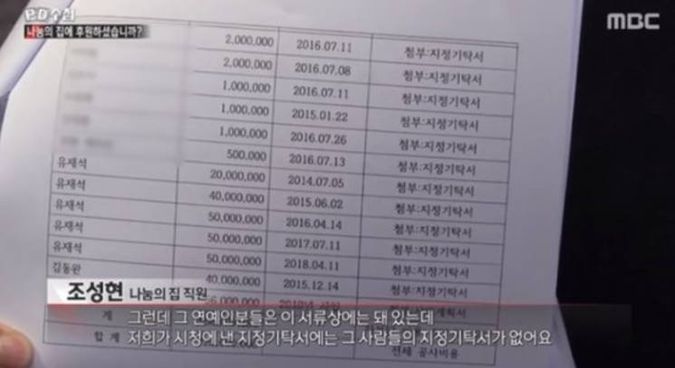 19일 MBC 'PD수첩'을 통해 공개된 기부금 관련 서류/사진=MBC 'PD수첩' 화면 캡처