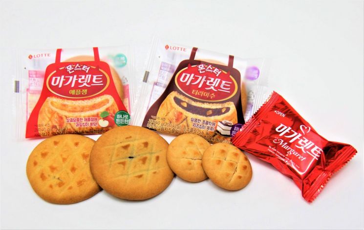 롯데제과 '몬스터 마가렛트' 2종