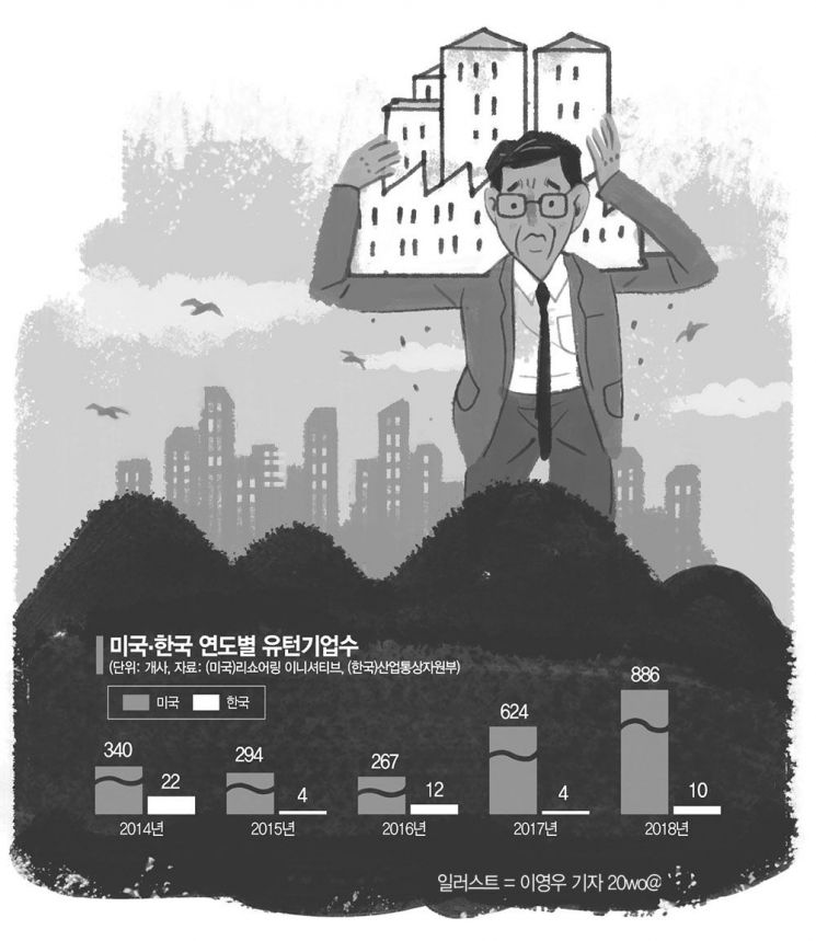 [최준영의 도시순례]리쇼어링과 지방도시
