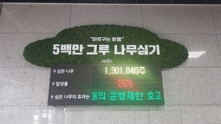 마포구청 1층 '500만 그루 나무심기 현황판' 설치