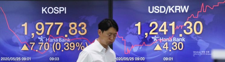 [이미지출처=연합뉴스]