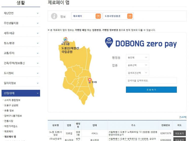 도봉구 제로페이 가맹점 어디?···제로페이 맵 구축