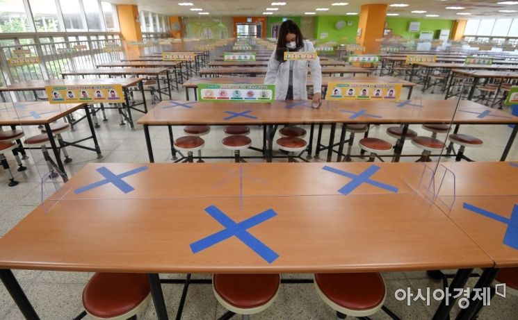 [포토] 초등학교 급식실 거리두기