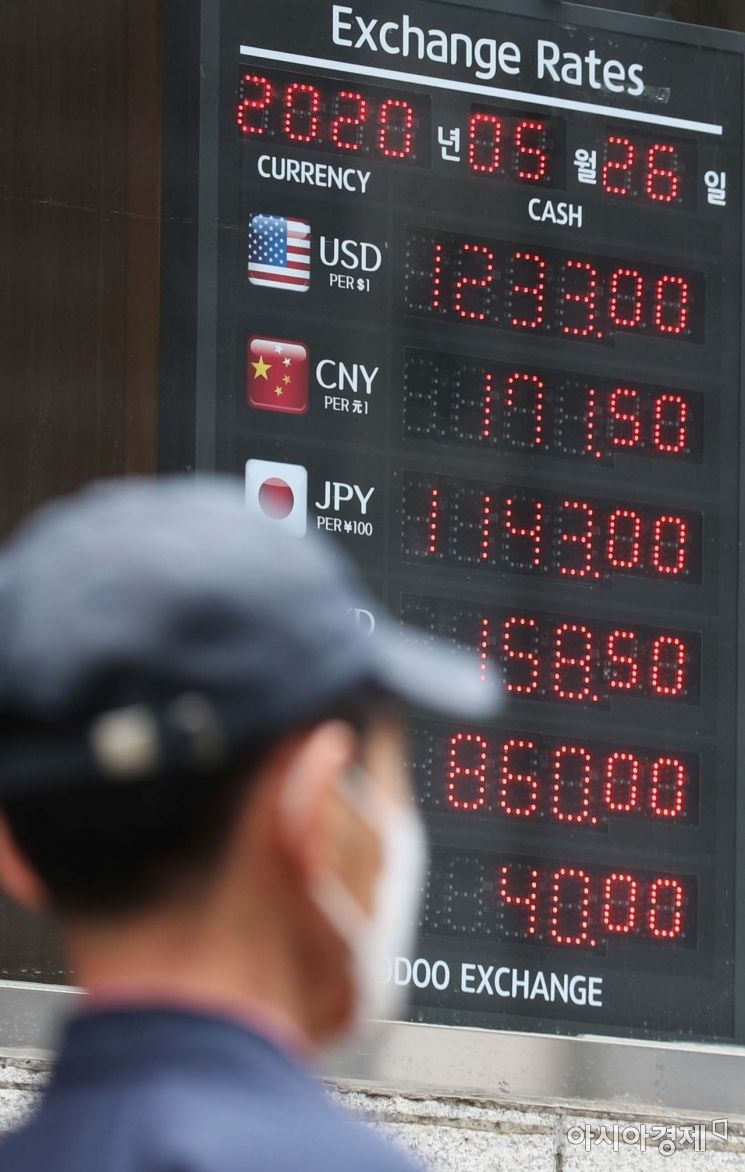 [포토]中, 위안화 가치 또 낮춰... 글로벌 금융위기 이후 최저 