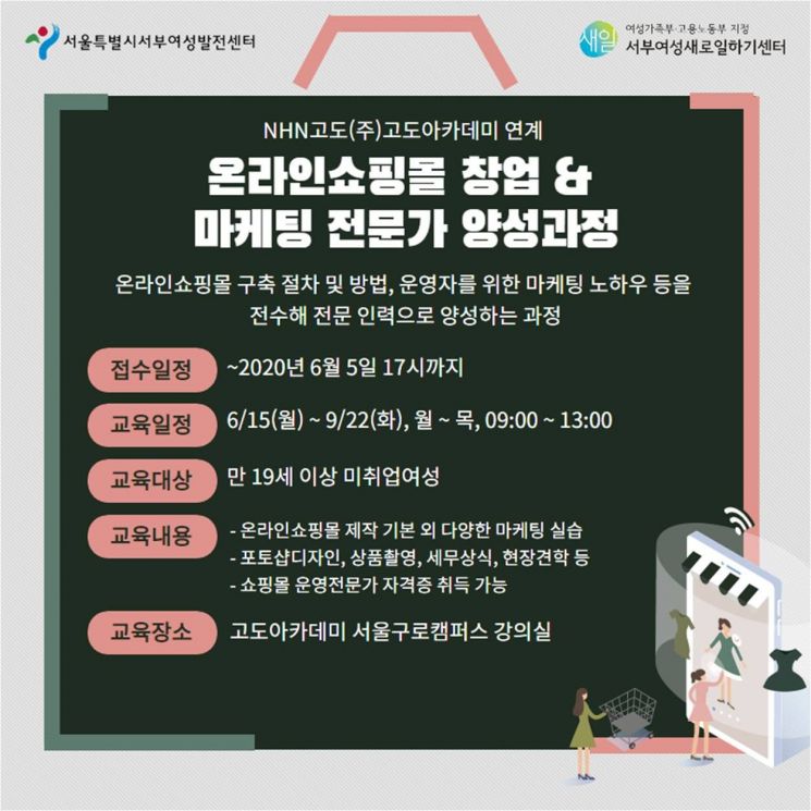 서부여성발전센터, 온라인쇼핑몰 창업·마케팅전문 인력 양성과정 운영