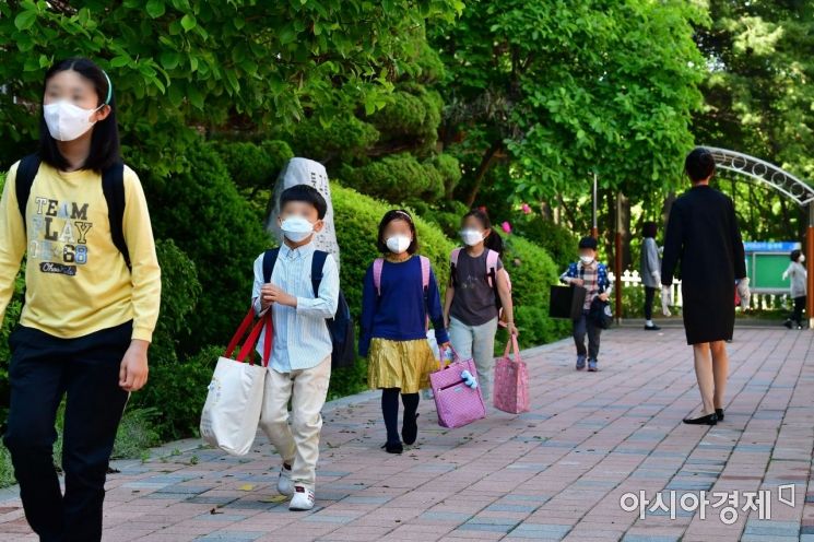 [포토] 교실로 향하는 초등학생들
