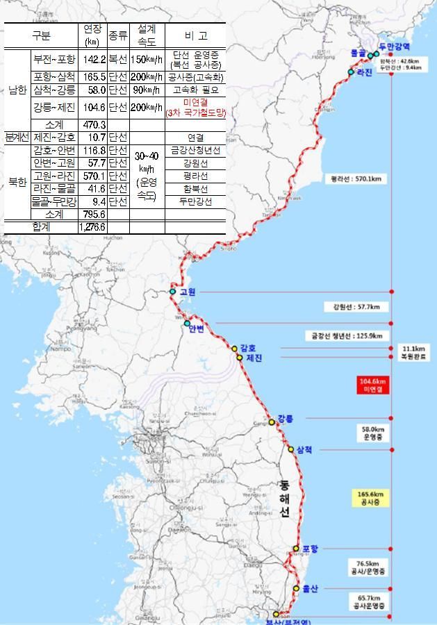 합참 "북, 남북연결도로 폭파…이후 MDL이남 대응사격" [양낙규의 Defence Club]