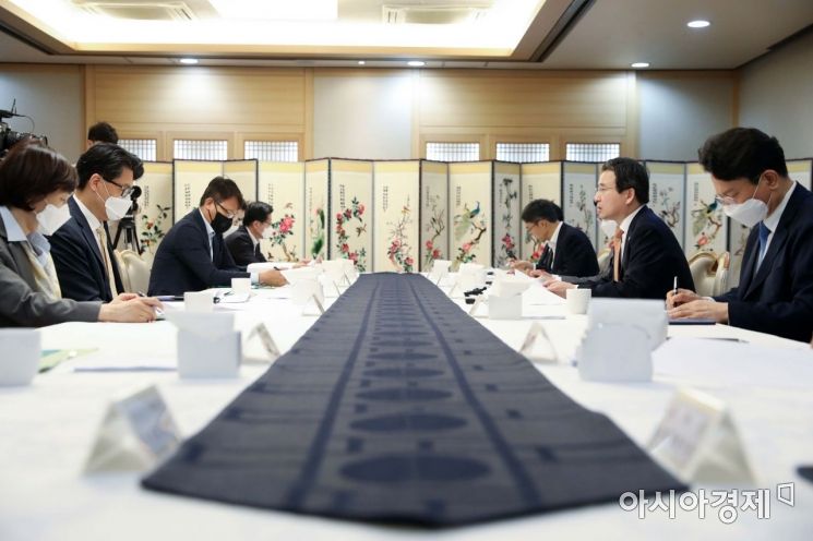 [포토]제12차 혁신성장 전략점검회의 겸 정책점검회의