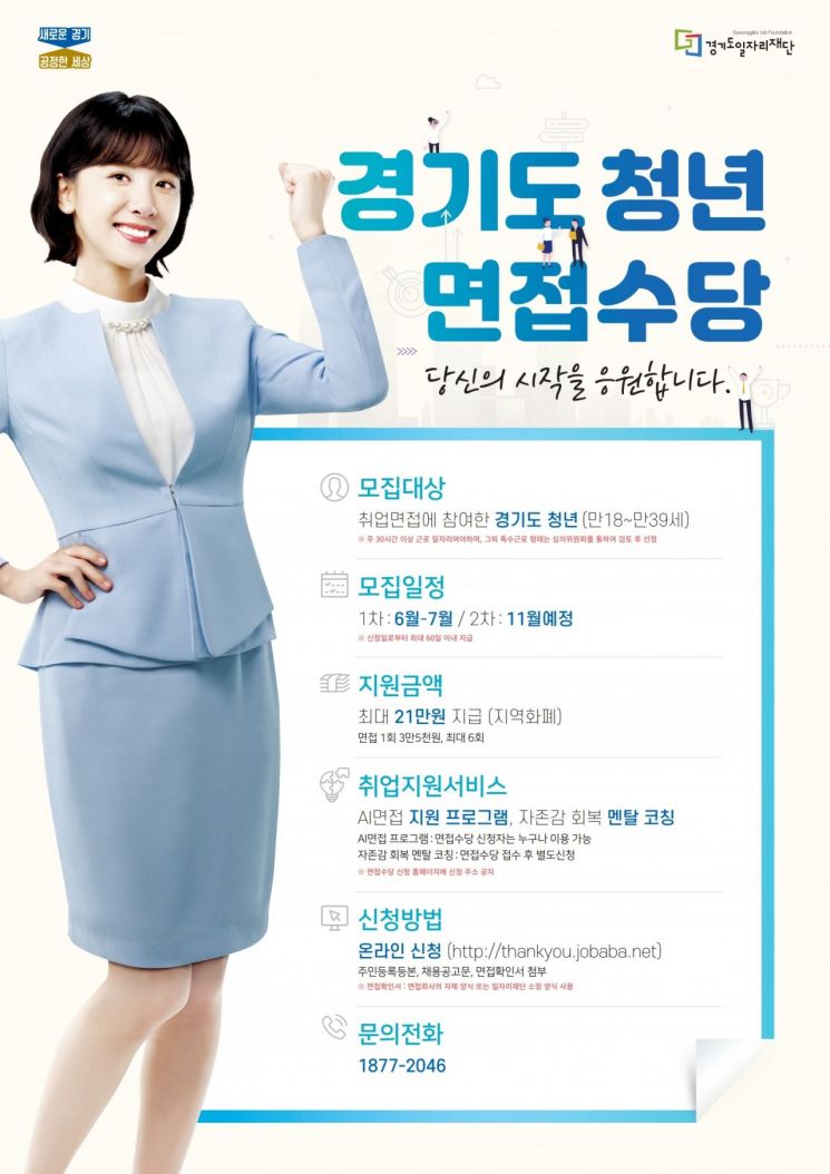 경기도 청년 구인구직 팔걷어…'면접수당·기업인증제' 도입