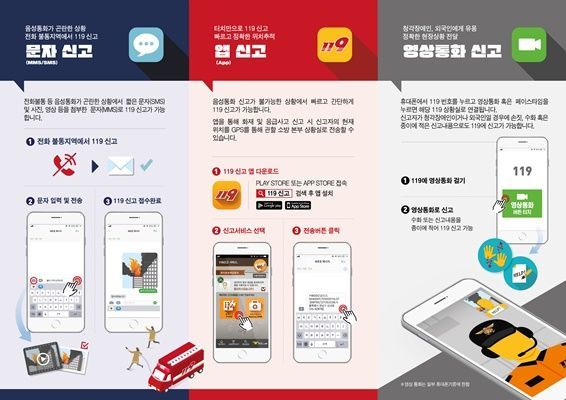 119 다매체 신고서비스 리플릿 (사진=무안소방서 제공)