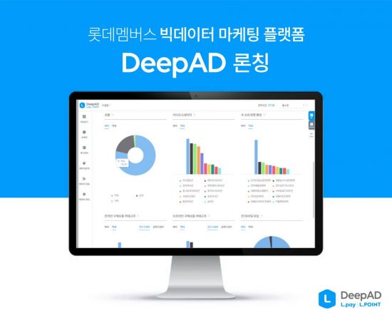 Lotte Members Launches Big Data Marketing Platform 'DeepAd'