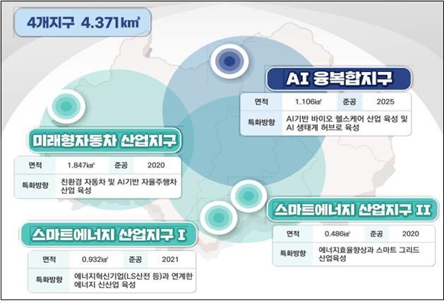 '광주 AI·울산 수소·시흥 드론' 경자구역 육성…"경제효과 40兆"