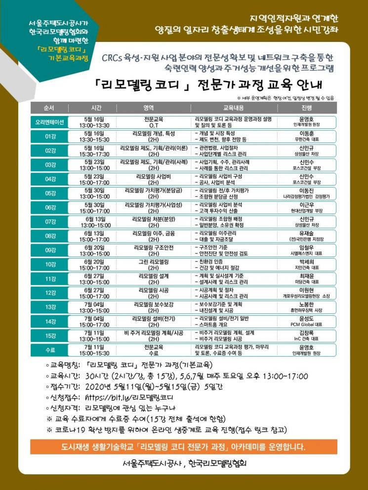 SH공사, 도시재생 생활기술학교 유튜브 생중계로 전환