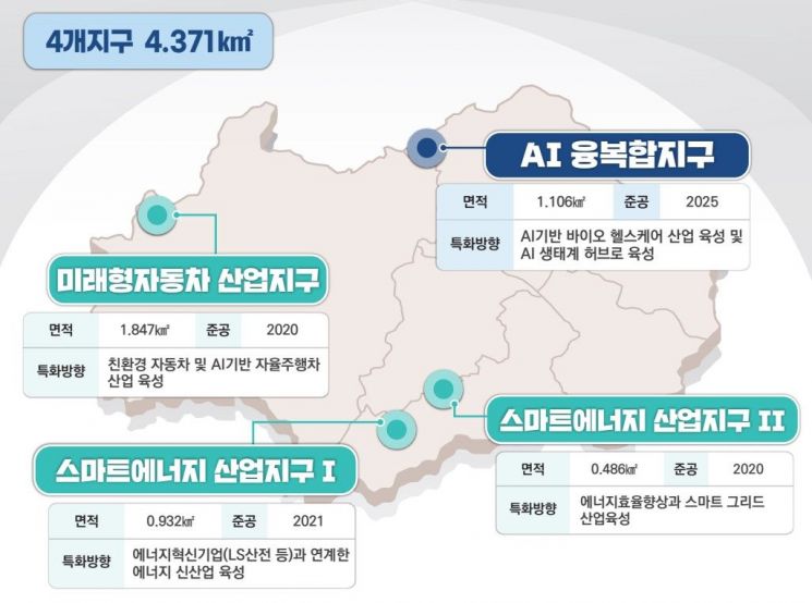 광주경제자유구역 위치도