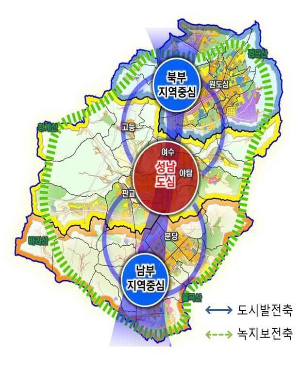 성남시 인구 2035년 108만명