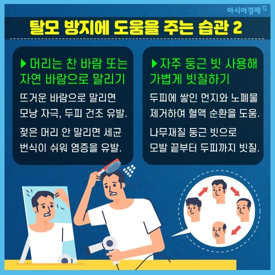 [카드뉴스] 탈모, 유전자 탓만 한 채 방치한다고?