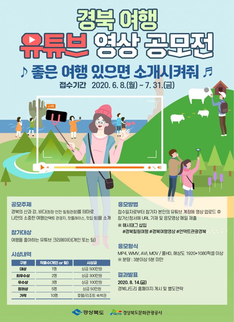 '언택트여행의 일상화' … 경북도, 유튜브 영상 공모전