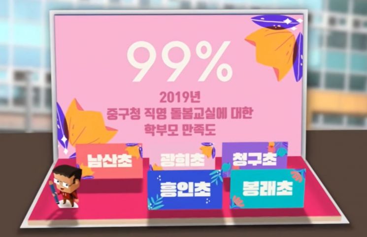 서울 중구형 초등돌봄 대한민국 돌봄 정책 선도하는 까닭?
