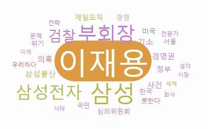 글로벌빅데이터연구소.