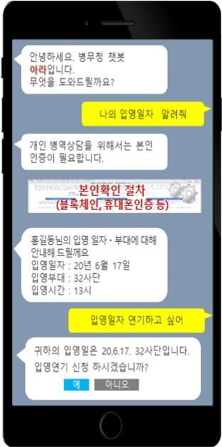 병무행정 24시간 상담앱 '아라'