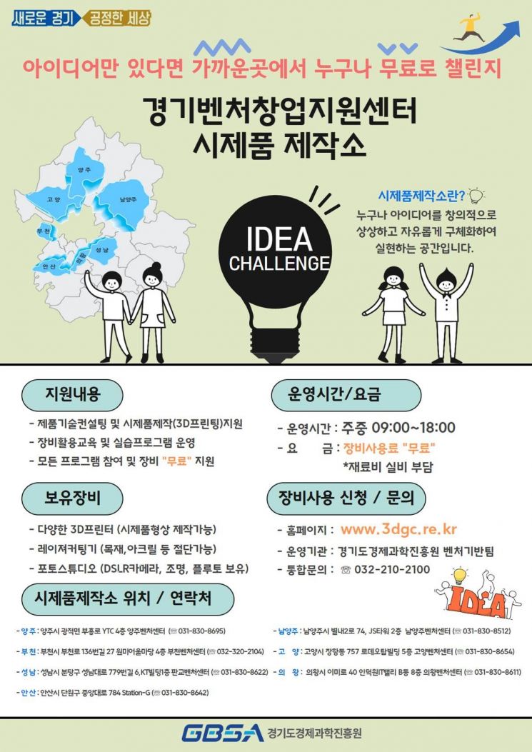 경기경제과학원, 시제품 제작소 7곳 운영