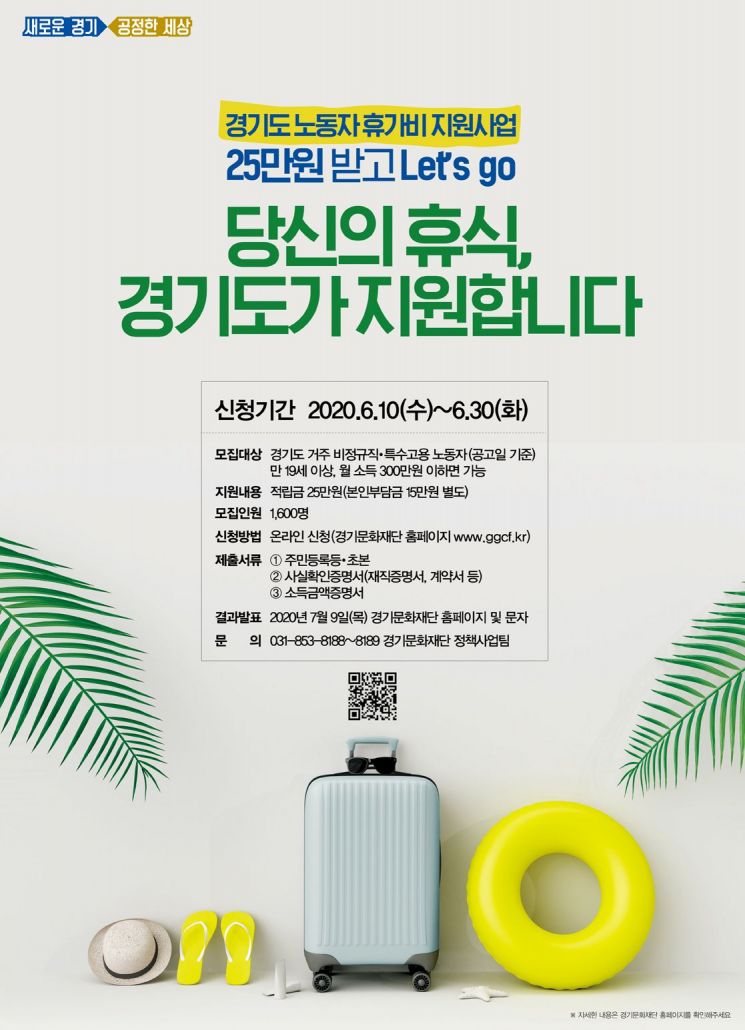 경기도, 비정규직에 휴가비 25만원 준다