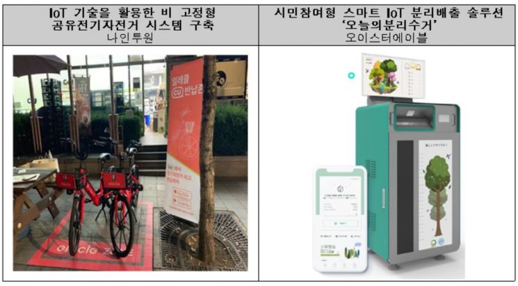 비대면 건강관리·AIoT 챗봇 … 서울 마곡서 '4차산업' 신기술 실증 - 뉴스 썸네일 이미지