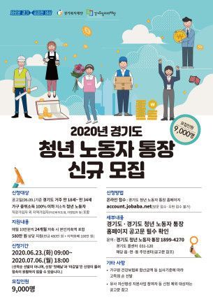 경기도 '청년 노동자통장' 2천명→9천명 대폭 확대
