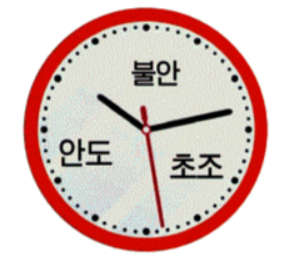 ‘불안→초조→안도'…삼성의 16시간42분